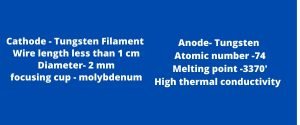 Production of X- RAY and their properties