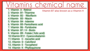 Vitamins chemical name & Function 