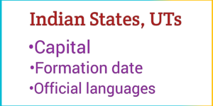  Indian States, UTs formation date  