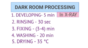 Dark room processing in X-ray 