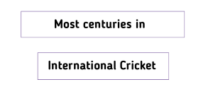 Most centuries in the international cricket