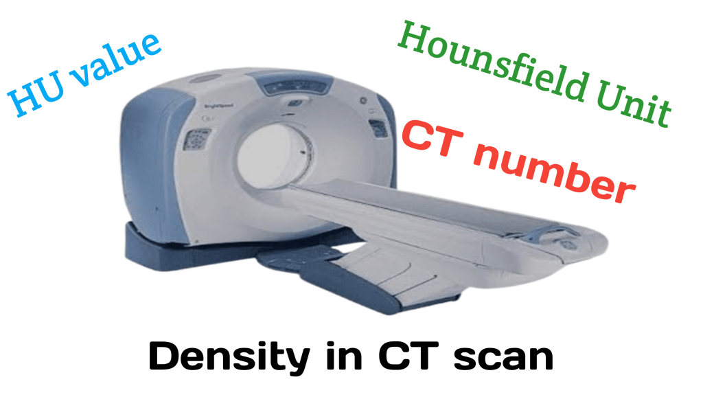 CT NUMBER/ HU VALUE/ HU Unit Bloggjhedu